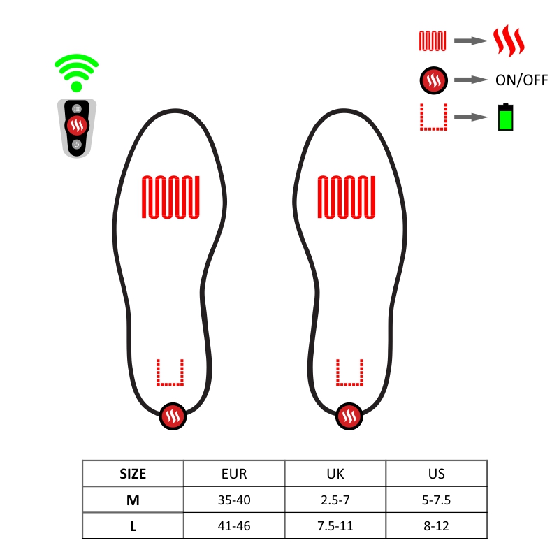 Glovii vyhřívané vložky do bot s dálkovým ovládáním